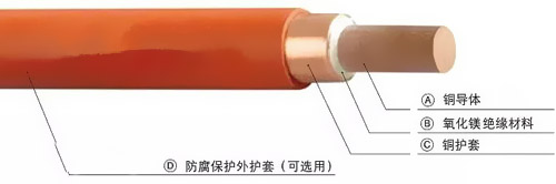 礦藏絕緣電纜是選用無機物氧化鎂作為芯線絕緣