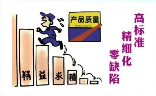 產品質量是企業的根本