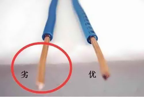 教您挑選合格的家裝電線 