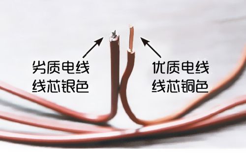 荔灣電纜細談電線的原材料